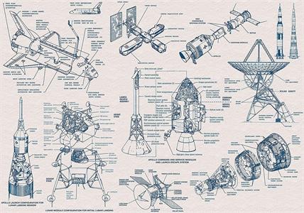 FOTOMURALE INTO ADVENTURE TNT SPACECRAFT ARC.MIS.400X280CM