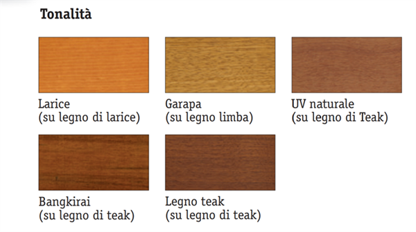 KORA HOLZOL OLIO PER LEGNO INT.BASE LT 0,740