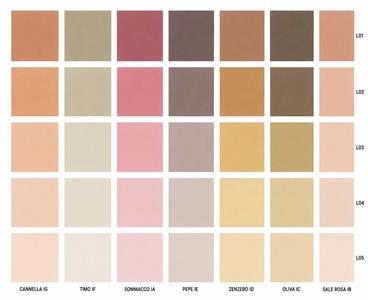 I COLORI DELL'INDIA