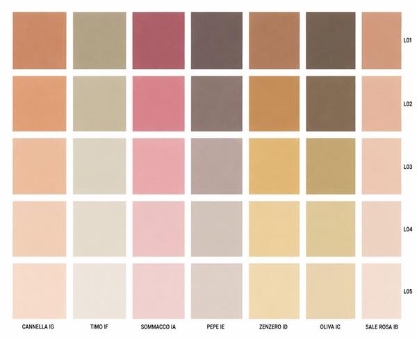 I COLORI DELL'INDIA